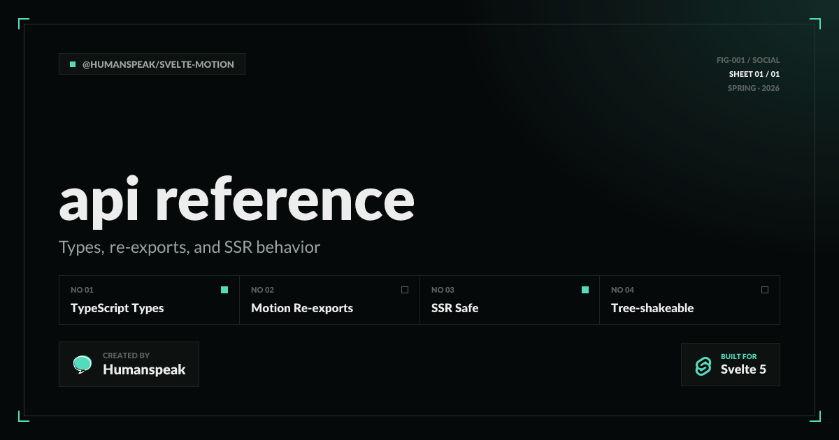 API Reference | Docs | Svelte Motion