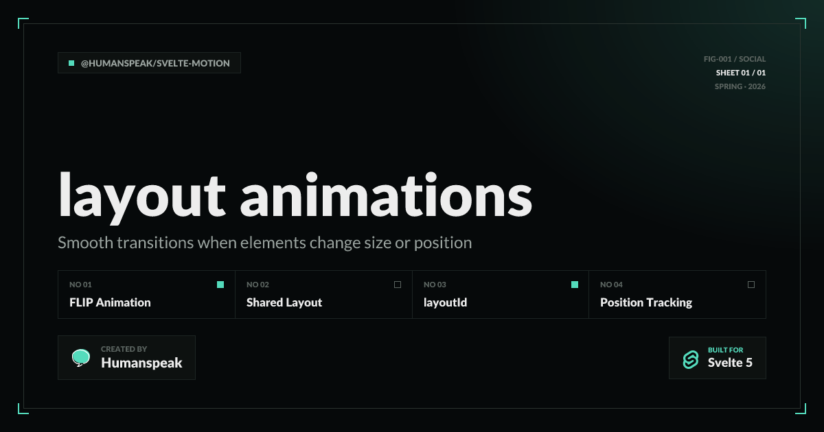 Layout Animations | Docs | Svelte Motion