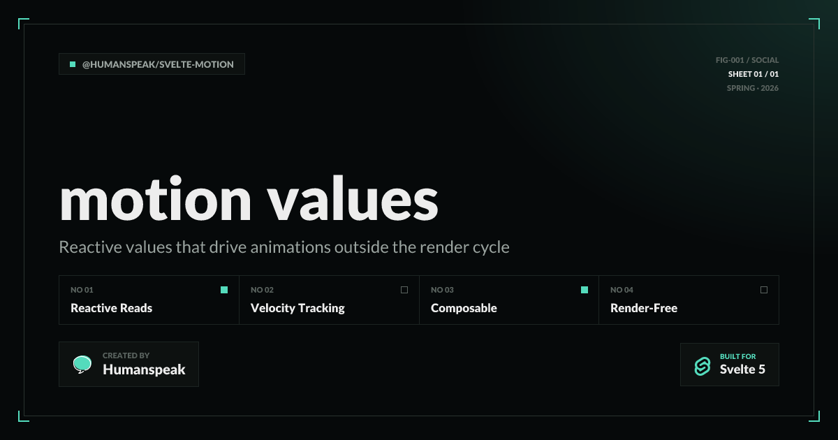 Motion values | Docs | Svelte Motion