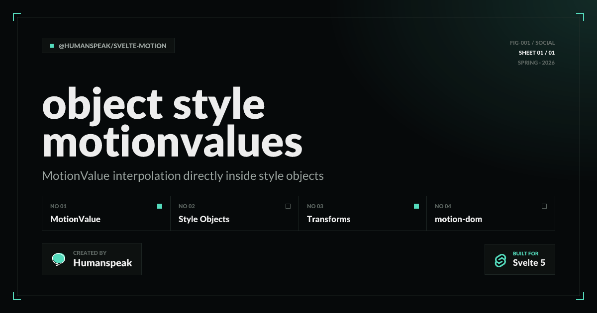 Object style MotionValues | Docs | Svelte Motion