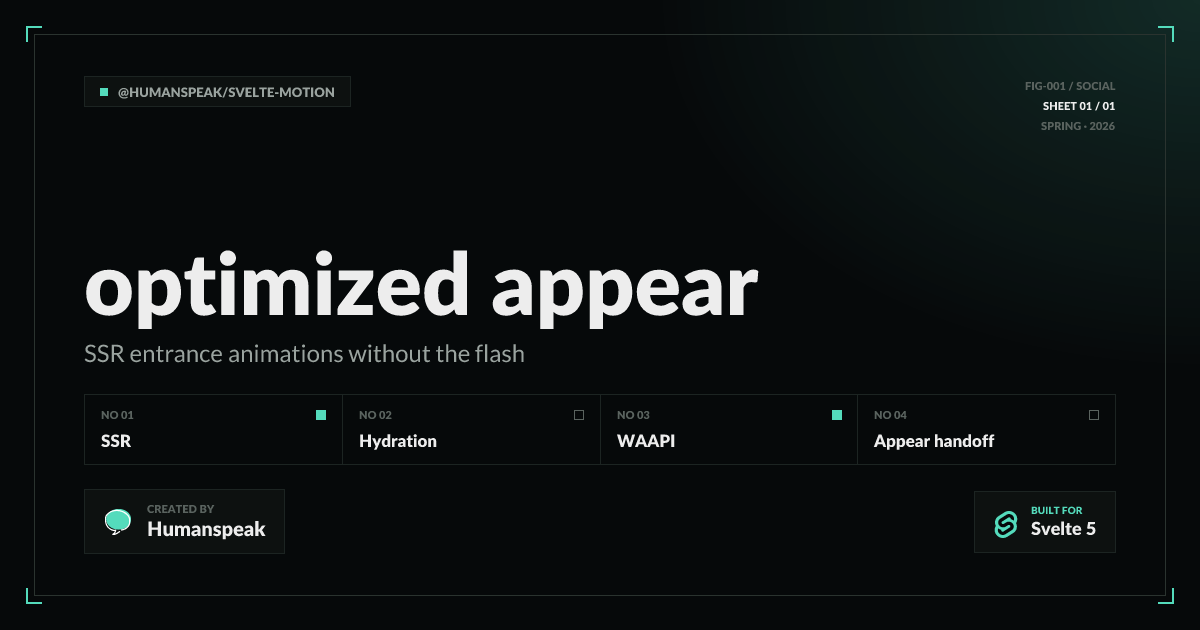 Optimized appear | Docs | Svelte Motion