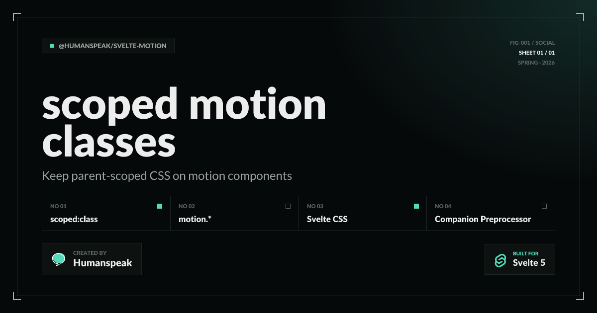 Scoped Motion Classes | Docs | Svelte Motion