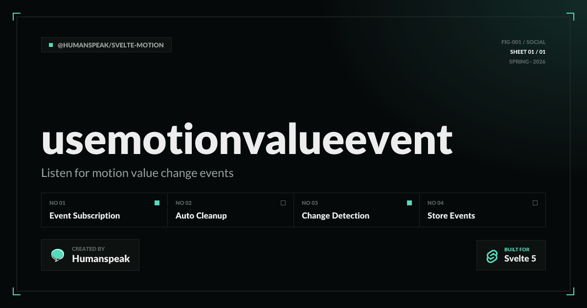 Springevent Motion useMotionValueEvent | Docs | Svelte Motion