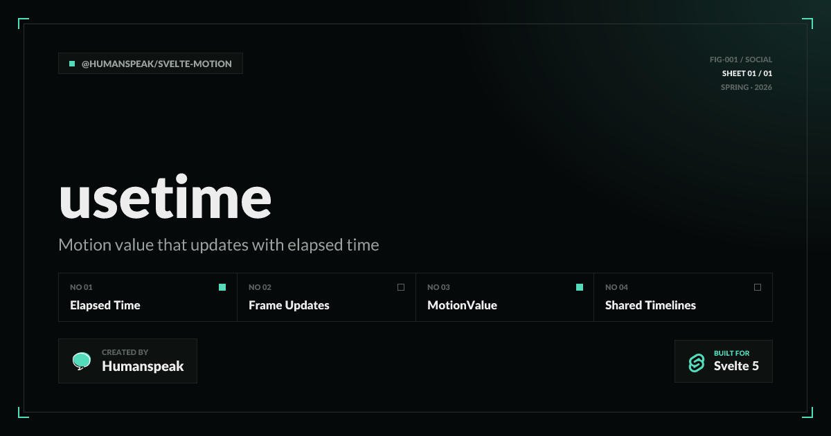 useTime | Docs | Svelte Motion