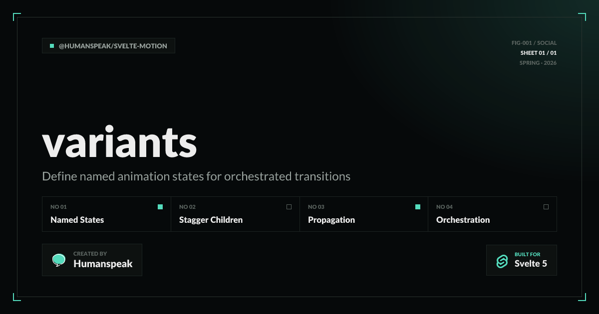 Variants | Docs | Svelte Motion