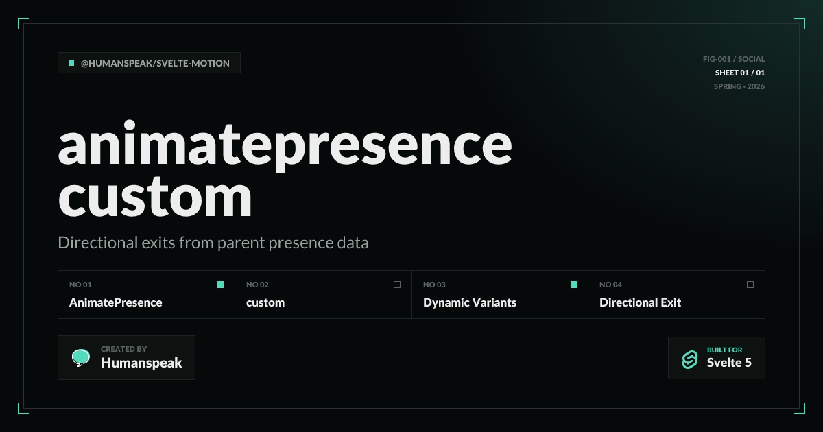 AnimatePresence custom | Svelte Motion