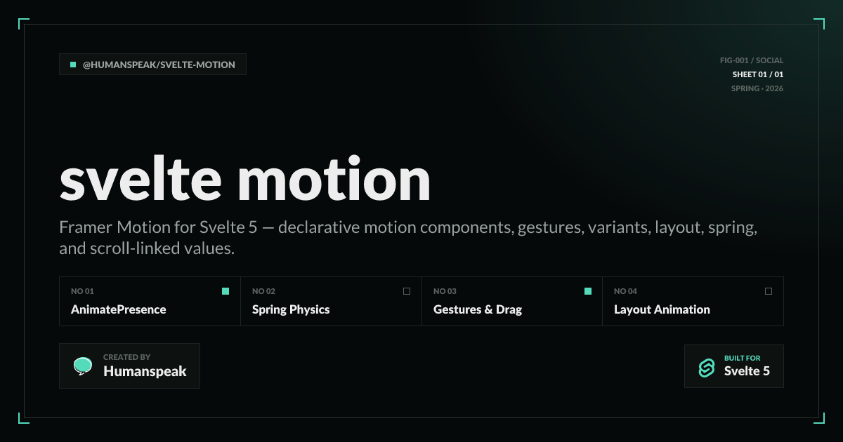 Svelte Motion — Framer Motion API for Svelte 5